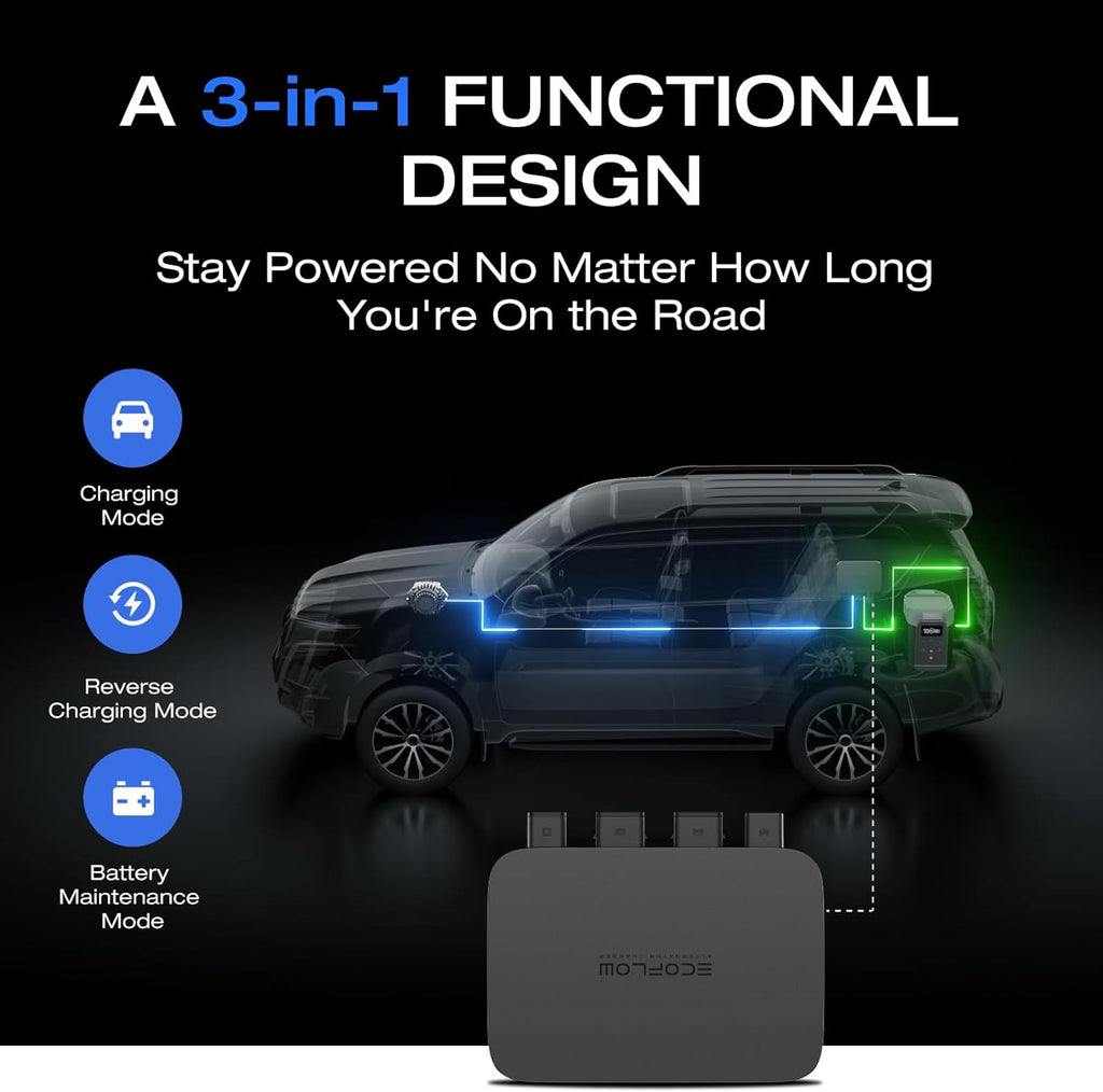 EcoFlow 800W Alternator Charger, No US Sales Tax, Free US Shipping!